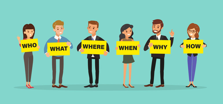 Group of business people holding board with WHO WHAT WHERE WHEN WHY HOW Questions. 5W1H concept vector cartoon character illustration.