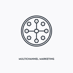 Multichannel Marketing outline icon. Simple linear element illustration. Isolated line Multichannel Marketing icon on white background. Thin stroke sign can be used for web, mobile and UI.