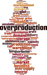 Obraz premium Overproduction word cloud