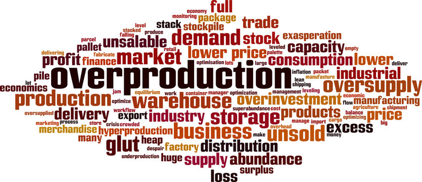 Overproduction word cloud