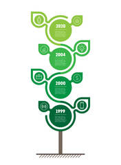 Vertical Timeline infographics. Sustainable development and growth of the eco business. Scientific research with 4 options and 8 icons. Green Business concept with four parts, steps or points.