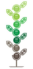 Vertical Timeline infographics. Development and growth of the eco business. Time line of scientific research with 7 options and 14 icons. Green Business concept with seven parts, steps or points.