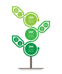 Vertical Timeline infographics. Development and growth of the eco business or startup. Time line of scientific research with 3 parts and 6 icons. Green Business concept with three steps or points.