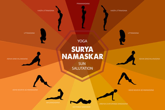 All You Need To Know About Surya Namaskar And Its Health Benefits