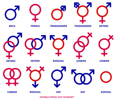 set of sexual orientation gender or male female symbols. editable stroke, easy to modify