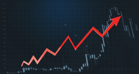 Increasing financial graphs