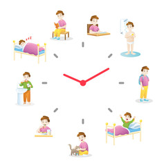 Fototapeta premium Daily routine with simple watch. Children daily routine activities, A Cute Boy in different situations