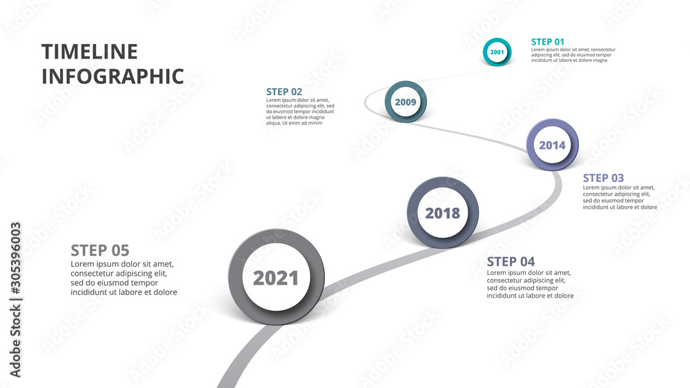 Poster Creative concept for infographic road timeline. Process chart. Abstract elements of graph, diagram with 5 steps, options, parts or processes. Vector business template for presentation.