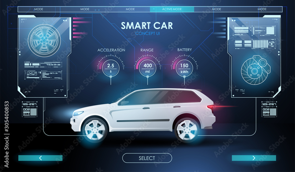 Aufkleber car service in the style of hud. virtual graphical interface. scanning car, analysis and diagnostics