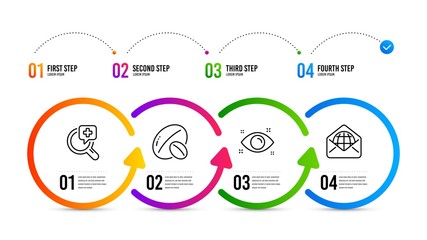 Obraz premium Web mail sign. Infographics timeline. Soy nut, Medical analyzes and Health eye line icons set. Vegetarian food, Medicine, Optometry. World communication. Business set. Soy nut icon. Vector