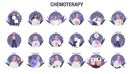 Side effects of chemotherapy set. Patient suffer from cancer