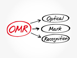OMR - Optical Mark Recognition acronym, technology concept background