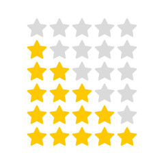 5 star rating icons. Quality assessment system. Vector