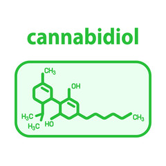 Vector illustration. Cannabidiol formula. Minimalism. Marijuana. Cannabis Medicine.