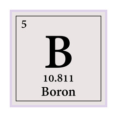 Boron Periodic Table of the Elements Vector illustration eps 10