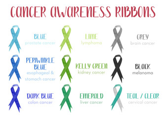 Watercolor awareness ribbons. Different color set of cancer ribbon, isolated on white background. 