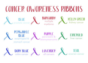 Watercolor awareness ribbons. Different color set of cancer ribbon, isolated on white background. 