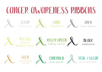 Watercolor awareness ribbons. Different color set of cancer ribbon, isolated on white background. 