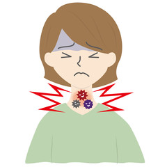 喉が痛い女性　風邪　インフルエンザ