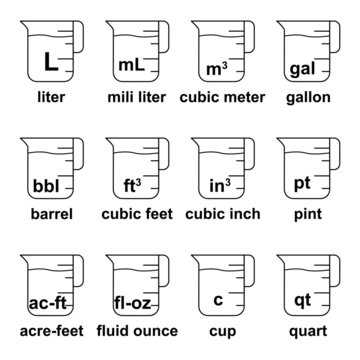 Volume units. Measuring cup to measure liquid. Icon isolated on white background. 