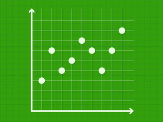 Scatter diagram chart on dark green background vector illustration for business and education