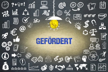 Gefördert
