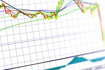 Stock exchange trade chart bar candles macro close-up. Background with stock diagram on monitor.
