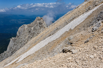 Gran Sasso, Abruzzo