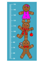 Christmas cookie wall meter