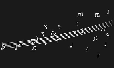 メロディー「旋律」音楽の3要素①