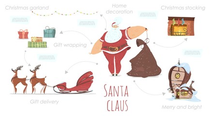 Santa Claus Merry Christmas Collection or Poster