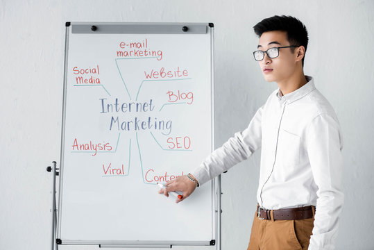 seo manager pointing with hand at flipchart with concept words of internet marketing