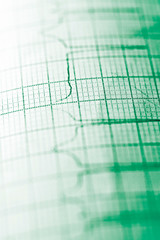 Electrocardiogram close up