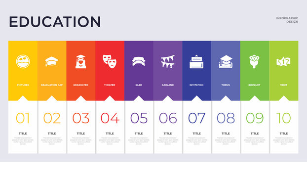 10 education concept set included merit, bouquet, thesis, invitation, garland, sash, theater, graduated, graduation cap icons
