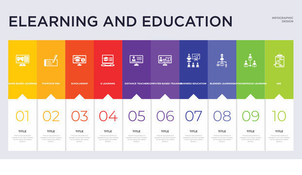 10 elearning and education concept set included ask, asynchronous learning, blended learning, business education, computer-based training, distance teacher, e learning, scholarship, fountain pen