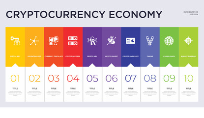 10 cryptocurrency economy concept set included budget diagram, casino chips, chains, crypto hash rate, crypto invest, crypto key, records, currency circulate, decentralized icons