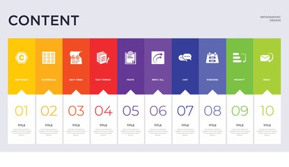 10 content concept set included reply, priority, weekend, сhat, reply all, paste, text format, next week, thumbnails icons