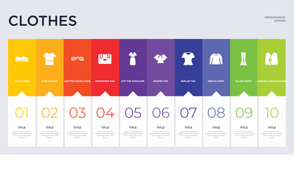 10 clothes concept set included chiffon suffle blouse, flare pants, henley shirt, peplum top, draped top, off the shoulder dress, messenger bag, shutter sunglasses, v neck shirt icons