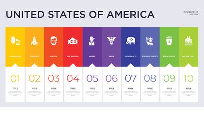 10 united states of america concept set included golden state, french fries, statue of liberty, democracy, eagle, rapper, usa building, lincoln, spaceship icons © Meth Mehr