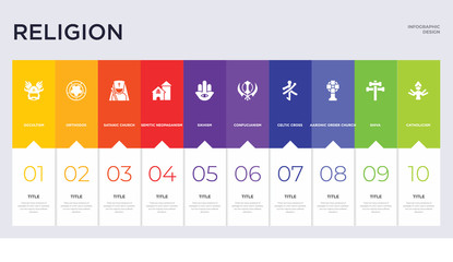 10 religion concept set included catholicism, shiva, aaronic order church, celtic cross, confucianism, sikhism, semitic neopaganism, satanic church, orthodox icons