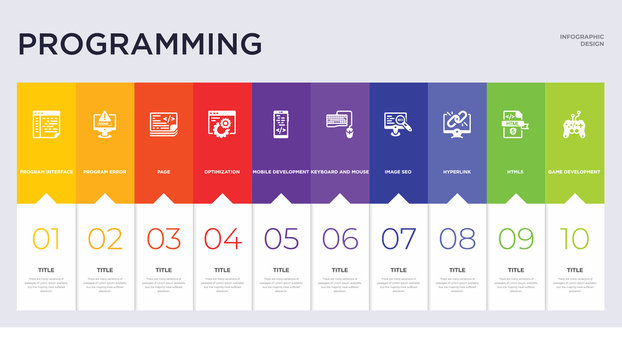 10 programming concept set included game development, html5, hyperlink, image seo, keyboard and mouse, mobile development, optimization, page, program error icons