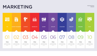 10 marketing concept set included place, consumer, checklist, ad blocker, affiliate, banner, business eye, campaign, content management icons