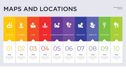 10 maps and locations concept set included map pin, map transports, marked place, minus location, national park pin, navigation trajectory, nearby, no gps, no stopping icons