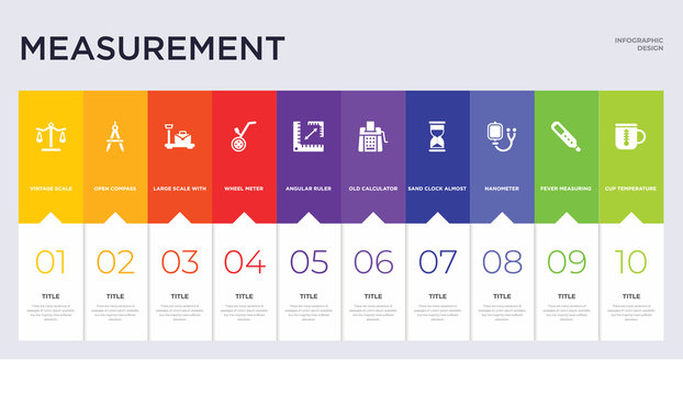 10 measurement concept set included cup temperature, fever measuring, nanometer, sand clock almost finish, old calculator, angular ruler, wheel meter, large scale with suitcase, open compass icons