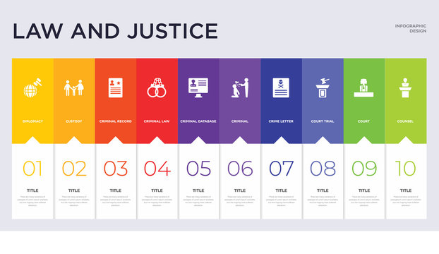 10 law and justice concept set included counsel, court, court trial, crime letter, criminal, criminal database, criminal law, record, custody icons