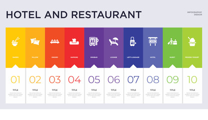 10 hotel and restaurant concept set included frozen yogurt, guest, hotel, left-luggage, lounge, minibar, napkins, onigiri, pillow icons