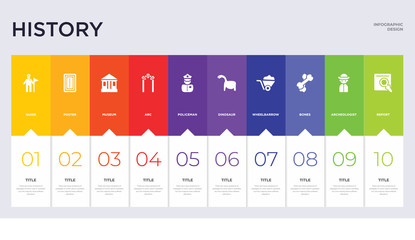 10 history concept set included report, archeologist, bones, wheelbarrow, dinosaur, policeman, arc, museum, poster icons © Meth Mehr