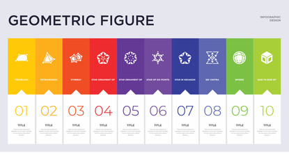 10 geometric figure concept set included side to side of a cube, sphere, sri yantra, star in hexagon of small triangles, star of six points, star ornament small triangles, ornament triangles,