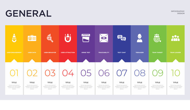 10 general concept set included team leader, team target, teenager, text chat, trackability, urine test, user attraction, user behavior, user data icons