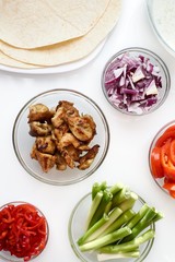 Gyros details